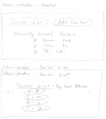 GUI