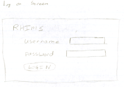 GUI
